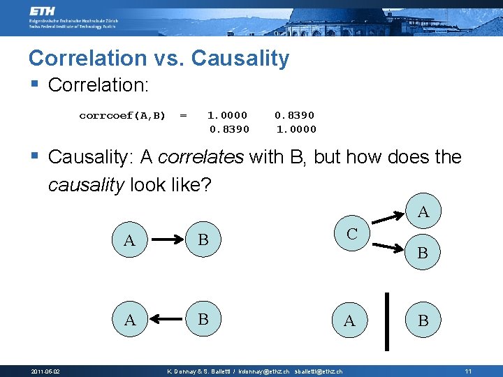 Correlation vs. Causality § Correlation: corrcoef(A, B) = 1. 0000 0. 8390 1. 0000