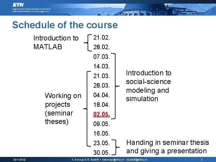 Schedule of the course Introduction to MATLAB 21. 02. 28. 02. 07. 03. 14.