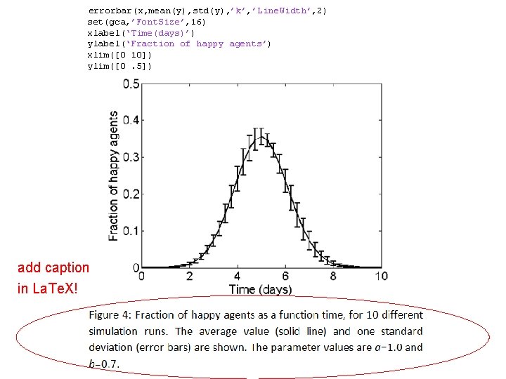 errorbar(x, mean(y), std(y), ’k’, ’Line. Width’, 2) set(gca, ’Font. Size’, 16) xlabel(‘Time(days)’) ylabel(‘Fraction of