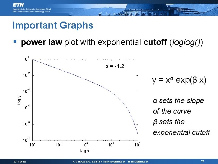 Important Graphs § power law plot with exponential cutoff (loglog()) α = -1. 2