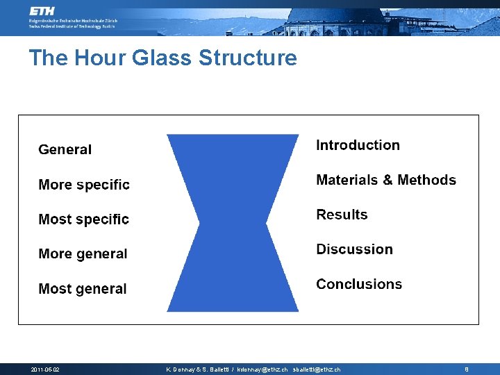 The Hour Glass Structure 2011 -05 -02 K. Donnay & S. Balietti / kdonnay@ethz.