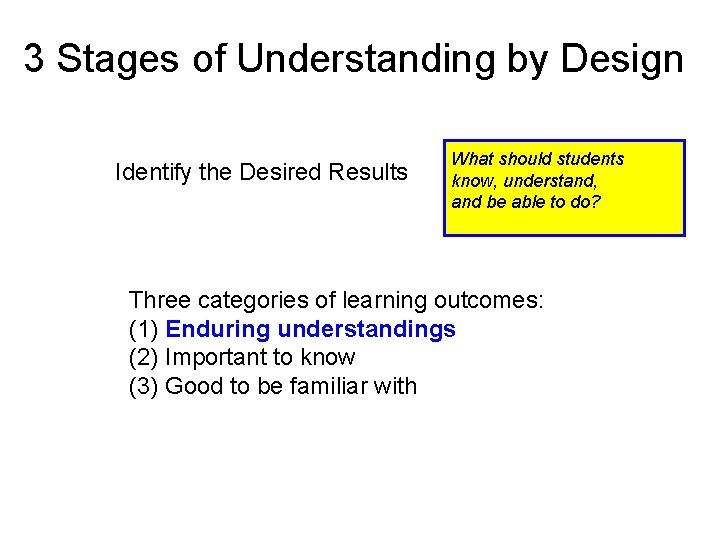 3 Stages of Understanding by Design Identify the Desired Results What should students know, 3 Stages of Understanding by Design Identify the Desired Results What should students know,