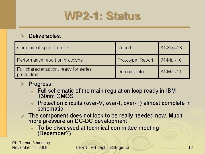 WP 2 -1: Status Ø Deliverables: Component specifications Report 31 -Sep-08 Performance report on