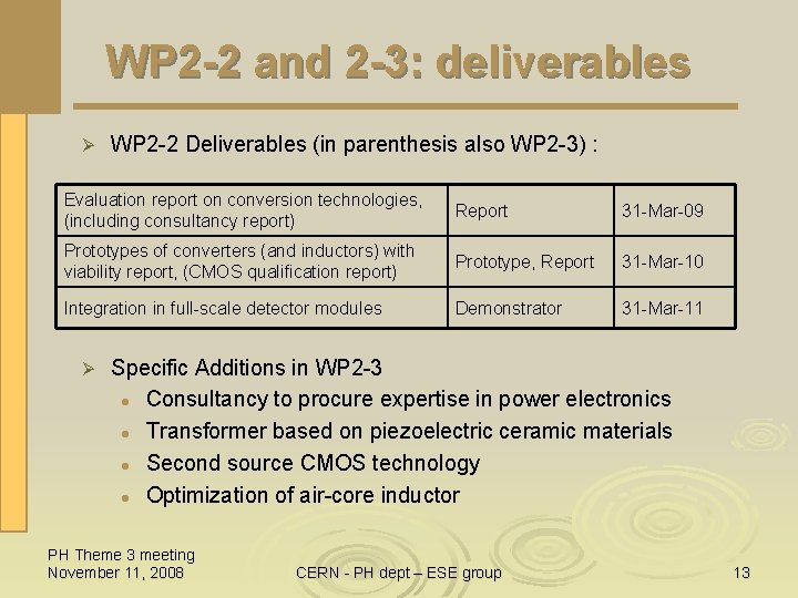 WP 2 -2 and 2 -3: deliverables Ø WP 2 -2 Deliverables (in parenthesis WP 2 -2 and 2 -3: deliverables Ø WP 2 -2 Deliverables (in parenthesis