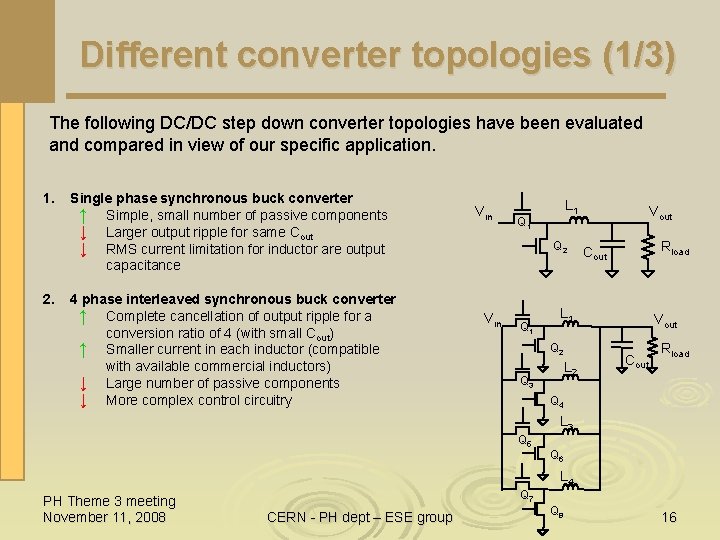 Different converter topologies (1/3) The following DC/DC step down converter topologies have been evaluated Different converter topologies (1/3) The following DC/DC step down converter topologies have been evaluated