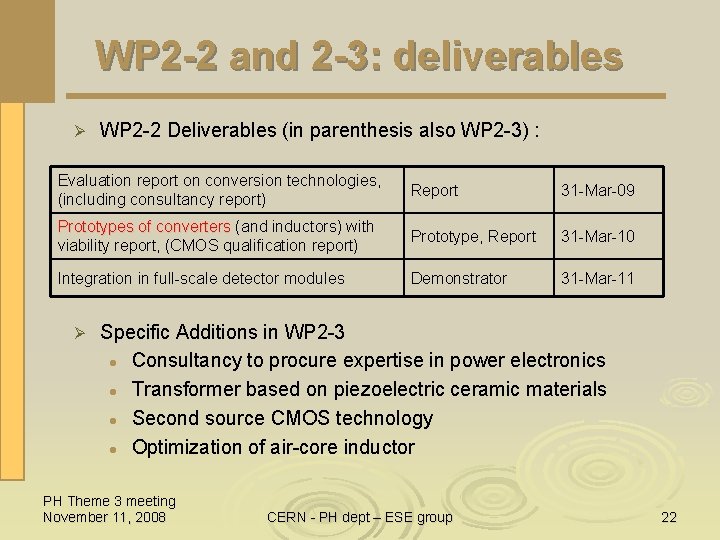 WP 2 -2 and 2 -3: deliverables Ø WP 2 -2 Deliverables (in parenthesis