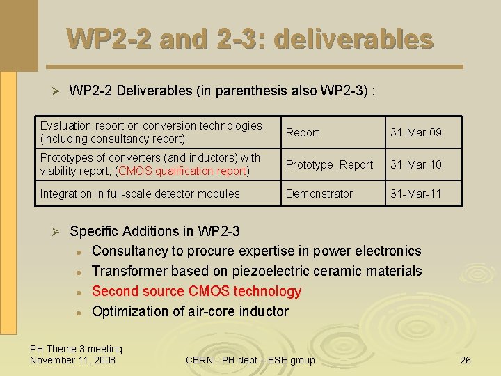 WP 2 -2 and 2 -3: deliverables Ø WP 2 -2 Deliverables (in parenthesis