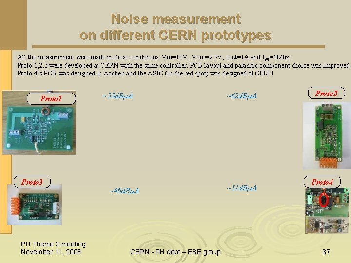 Noise measurement on different CERN prototypes All the measurement were made in these conditions: