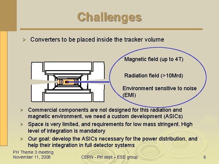 Challenges Ø Converters to be placed inside the tracker volume Magnetic field (up to