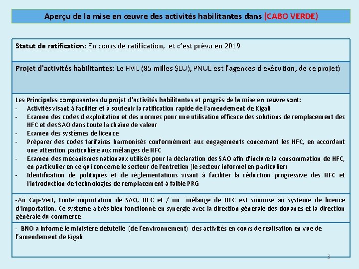 Aperçu de la mise en œuvre des activités habilitantes dans (CABO VERDE) Statut de