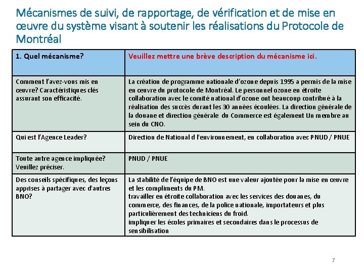 Mécanismes de suivi, de rapportage, de vérification et de mise en œuvre du système