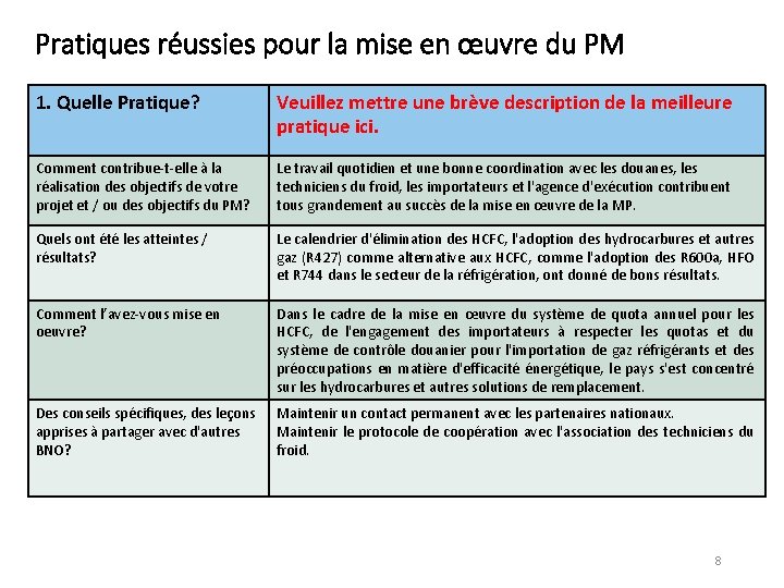 Pratiques réussies pour la mise en œuvre du PM 1. Quelle Pratique? Veuillez mettre