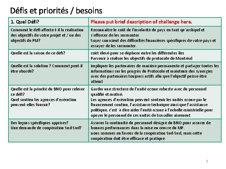 Défis et priorités / besoins 1. Quel Défi? Please put brief description of challenge