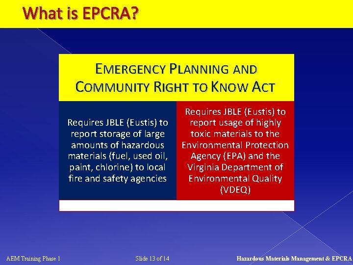 What is EPCRA? EMERGENCY PLANNING AND COMMUNITY RIGHT TO KNOW ACT Requires JBLE (Eustis)