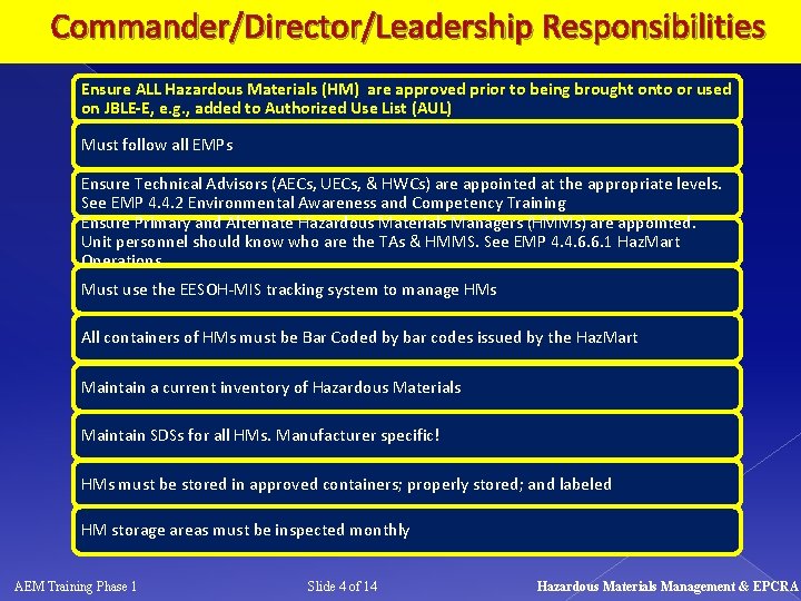 Commander/Director/Leadership Responsibilities Ensure ALL Hazardous Materials (HM) are approved prior to being brought onto