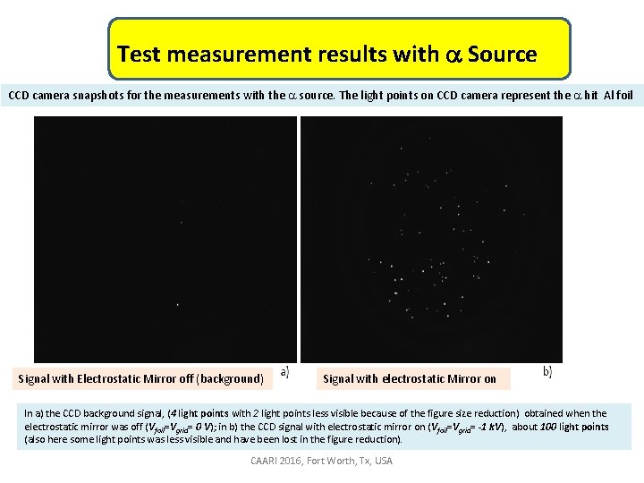 Test measurement results with a Source CCD camera snapshots for the measurements with the