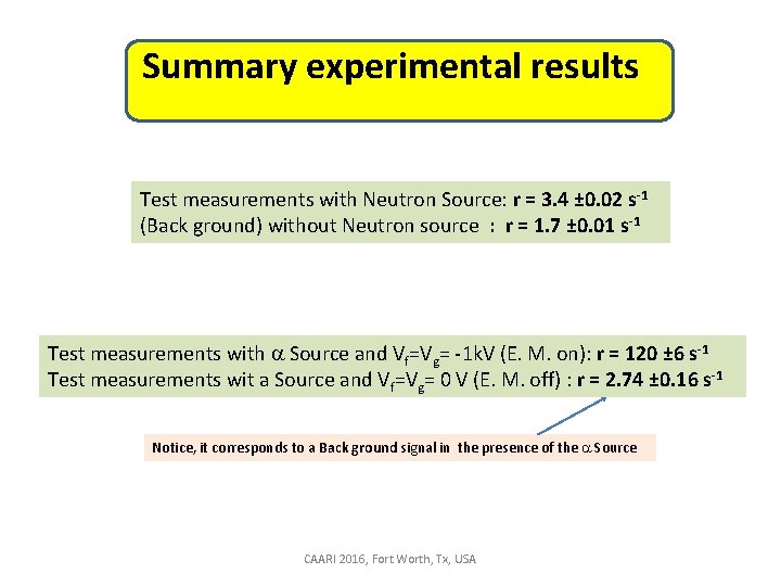 Summary experimental results Test measurements with Neutron Source: r = 3. 4 ± 0.