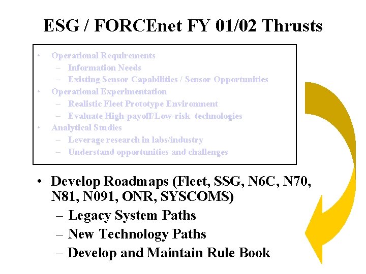 ESG / FORCEnet FY 01/02 Thrusts • • • Operational Requirements – Information Needs