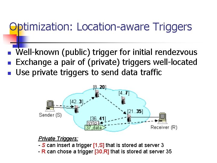 Optimization: Location-aware Triggers n n n Well-known (public) trigger for initial rendezvous Exchange a