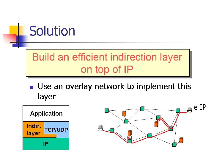 Solution n Use an overlay network to implement this layer n Incrementally deployable; don’t