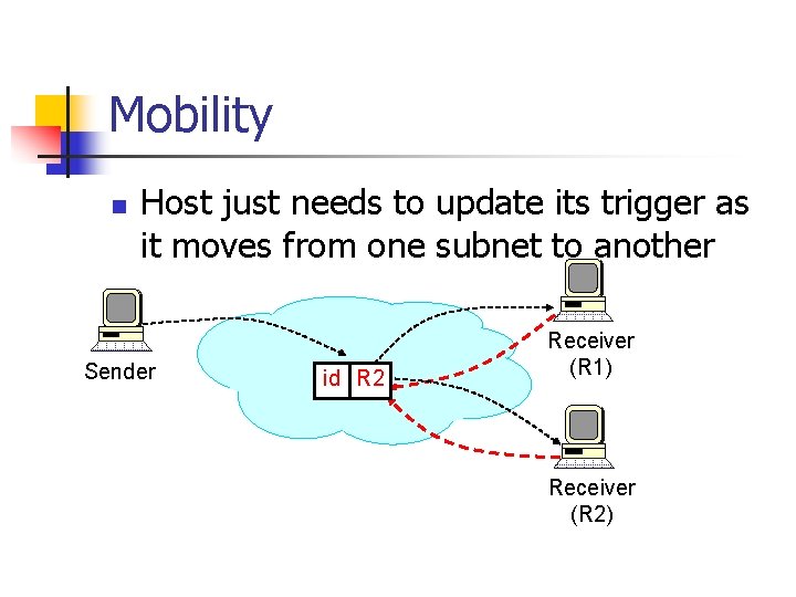 Mobility n Host just needs to update its trigger as it moves from one