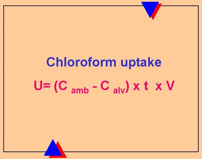 Chloroform uptake U= (C amb - C alv) x t x V 