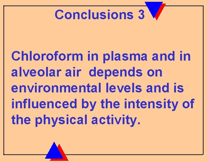 Conclusions 3 Chloroform in plasma and in alveolar air depends on environmental levels and