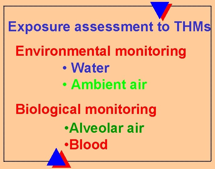Exposure assessment to THMs Environmental monitoring • Water • Ambient air Biological monitoring •