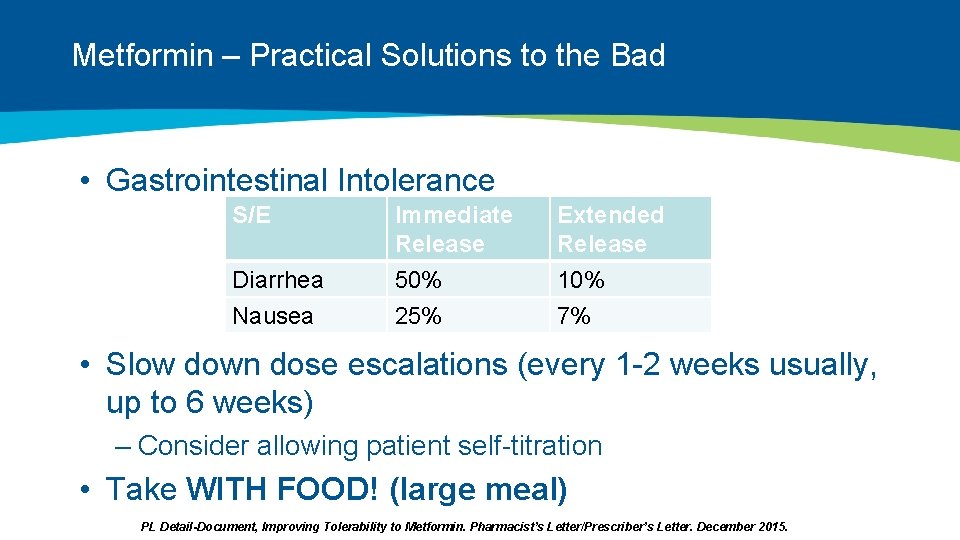 Metformin – Practical Solutions to the Bad • Gastrointestinal Intolerance S/E Immediate Release Extended