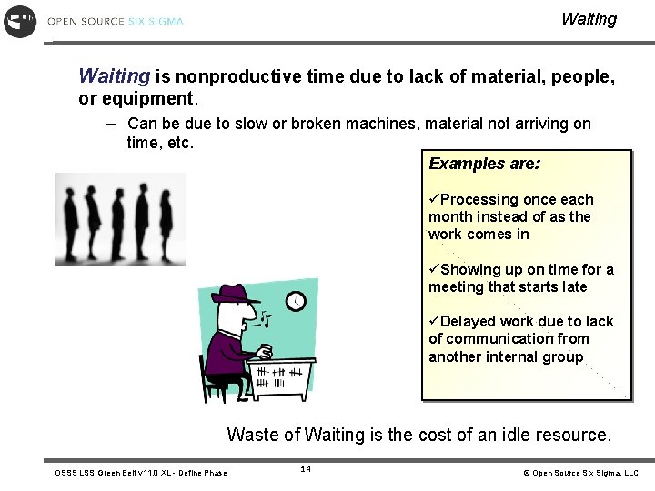 Waiting is nonproductive time due to lack of material, people, or equipment. – Can
