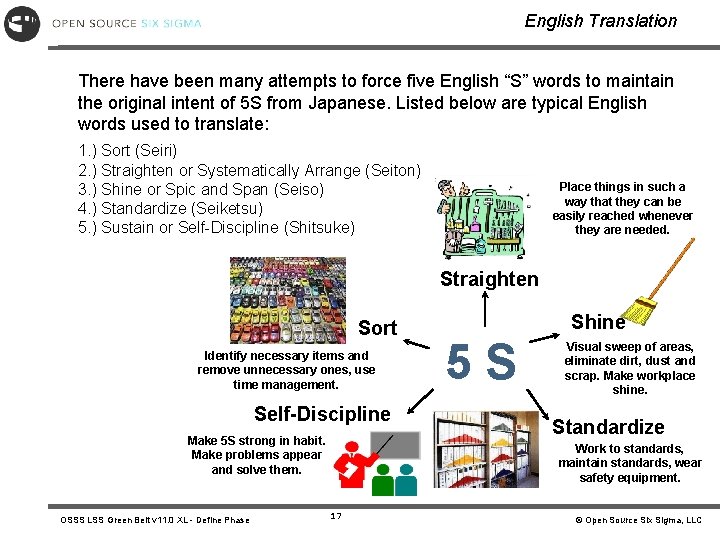 English Translation There have been many attempts to force five English “S” words to
