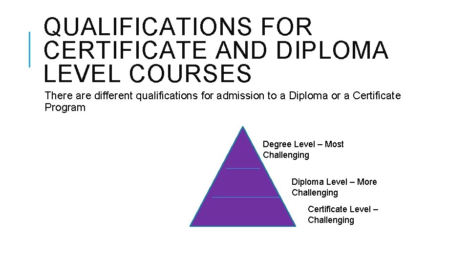QUALIFICATIONS FOR CERTIFICATE AND DIPLOMA LEVEL COURSES There are different qualifications for admission to