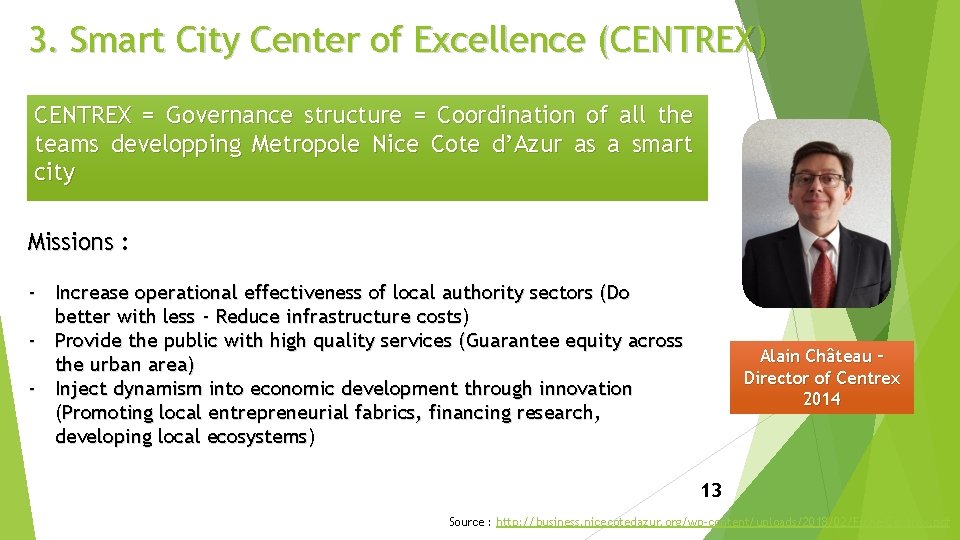 3. Smart City Center of Excellence (CENTREX) CENTREX = Governance structure = Coordination of