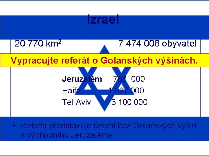 Izrael 20 770 km 2 7 474 008 obyvatel Vypracujte referát o Golanských výšinách.