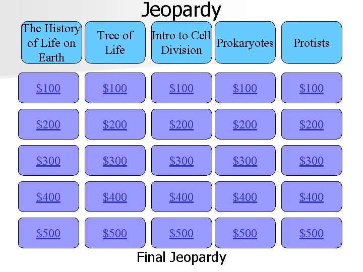 Jeopardy The History of Life on Earth Tree of Life $100 $100 $200 $200