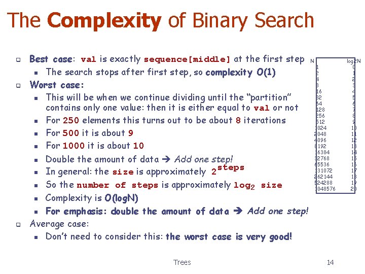 The Complexity of Binary Search q q q Best case: val is exactly sequence[middle]