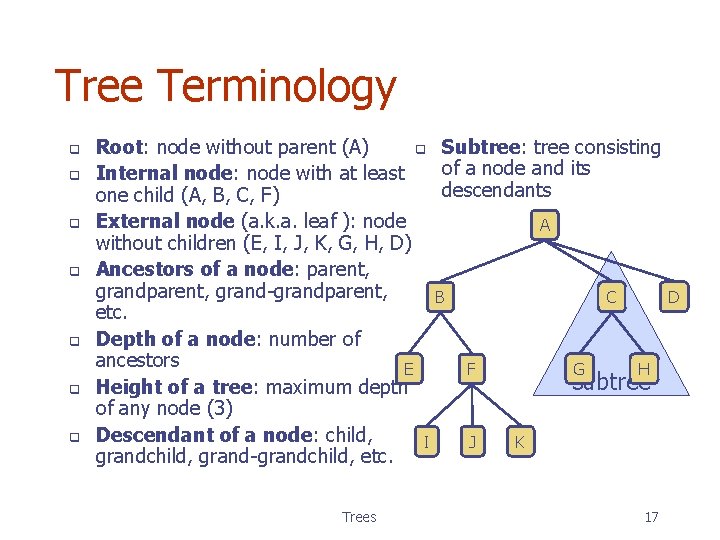 Tree Terminology q q q q Root: node without parent (A) q Subtree: tree