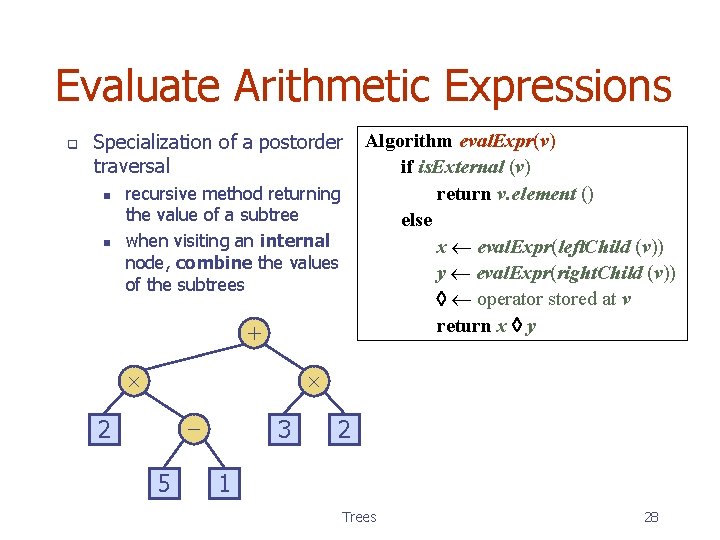 Evaluate Arithmetic Expressions q Specialization of a postorder traversal n n recursive method returning