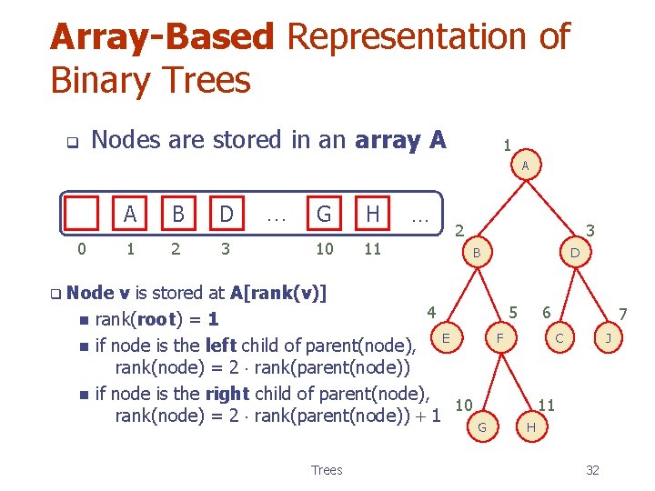 Array-Based Representation of Binary Trees q Nodes are stored in an array A 1