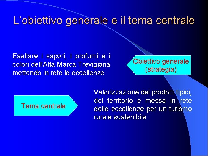 L’obiettivo generale e il tema centrale Esaltare i sapori, i profumi e i colori L’obiettivo generale e il tema centrale Esaltare i sapori, i profumi e i colori