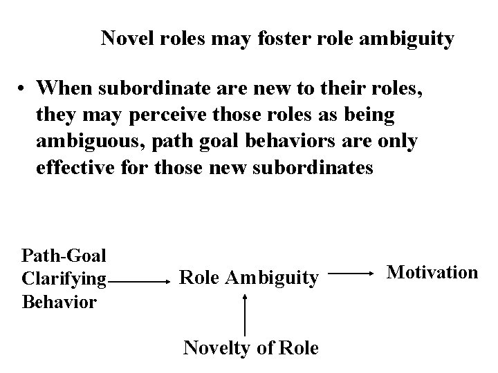 Novel roles may foster role ambiguity • When subordinate are new to their roles,