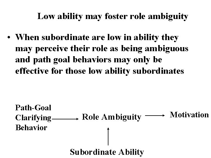 Low ability may foster role ambiguity • When subordinate are low in ability they