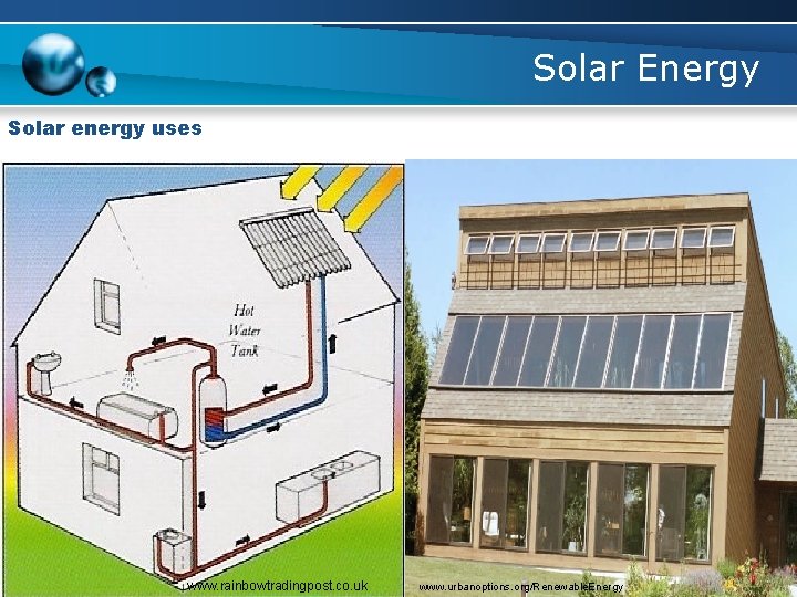 Solar Energy Solar energy uses www. rainbowtradingpost. co. uk www. urbanoptions. org/Renewable. Energy 