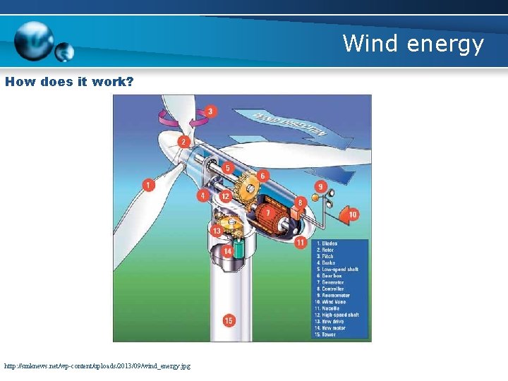 Wind energy How does it work? http: //smknews. net/wp-content/uploads/2013/09/wind_energy. jpg 