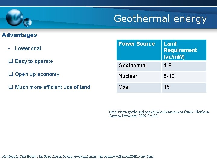 Geothermal energy Advantages Power Source Land Requirement (ac/m. W) Geothermal 1 -8 q Open