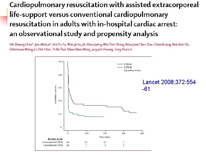 Lancet 2008; 372: 554 -61 