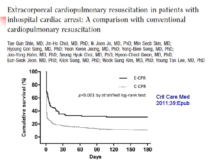 Crit Care Med 2011; 39: Epub 