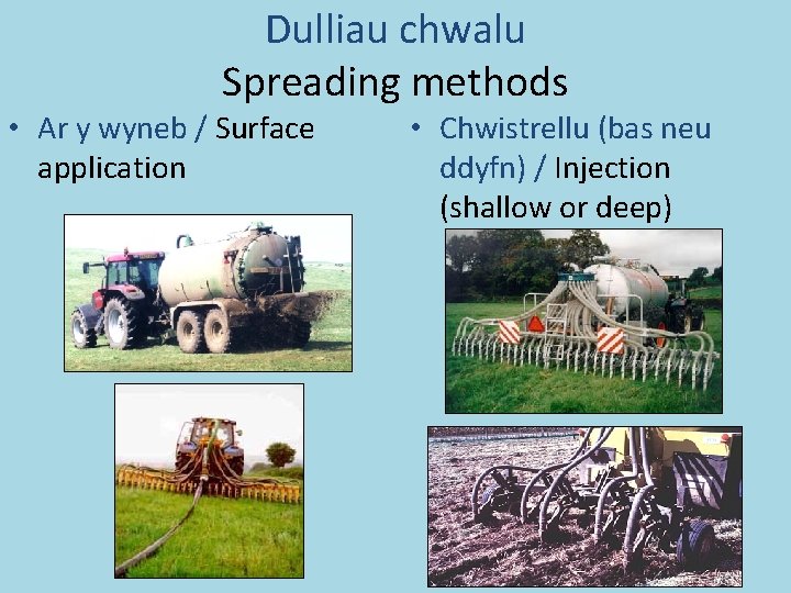 Dulliau chwalu Spreading methods • Ar y wyneb / Surface application • Chwistrellu (bas