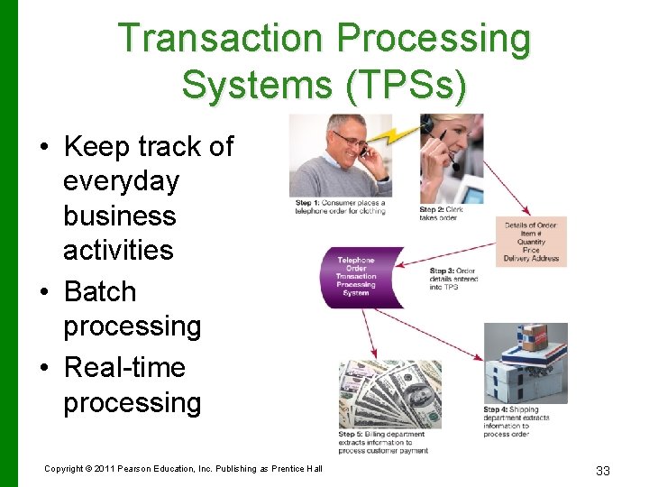 Transaction Processing Systems (TPSs) • Keep track of everyday business activities • Batch processing