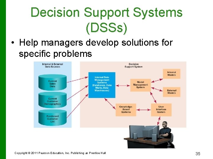 Decision Support Systems (DSSs) • Help managers develop solutions for specific problems Copyright ©
